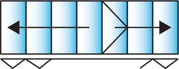 7 Pane Type 4